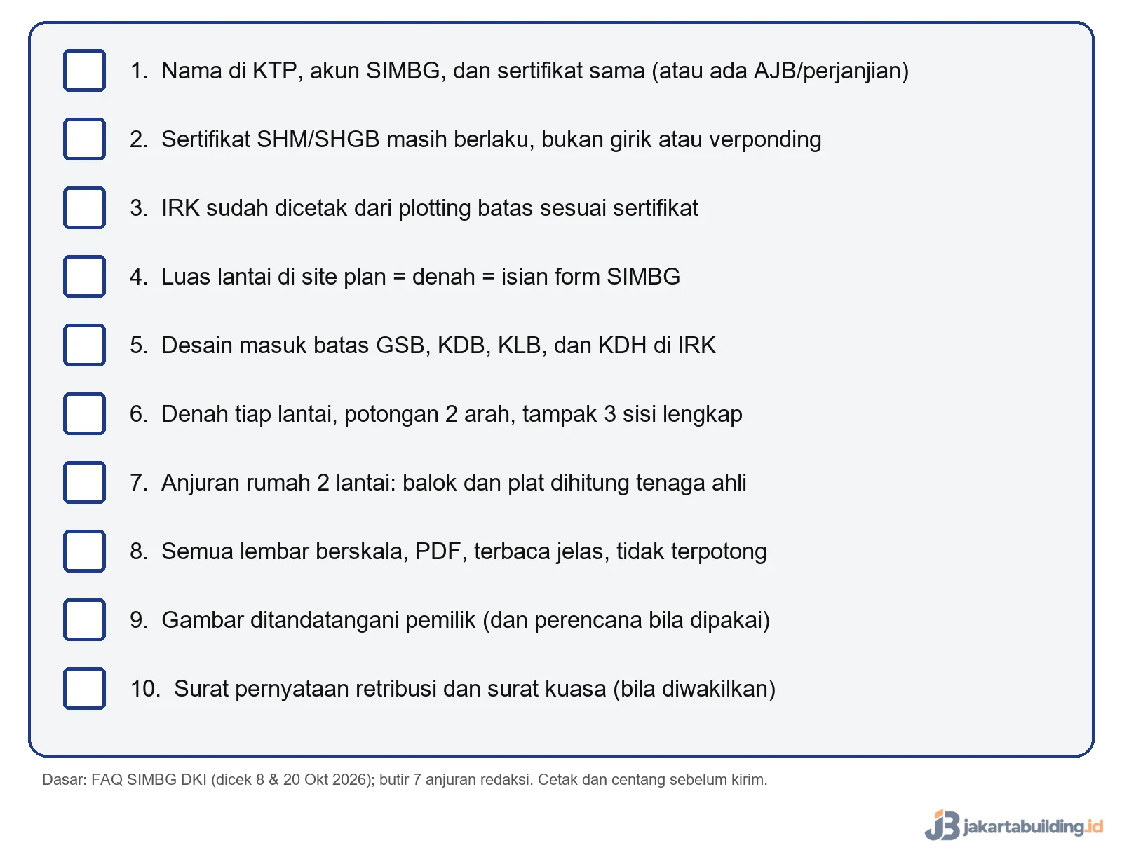 Daftar periksa 10 butir sebelum mengunggah berkas PBG rumah ke SIMBG