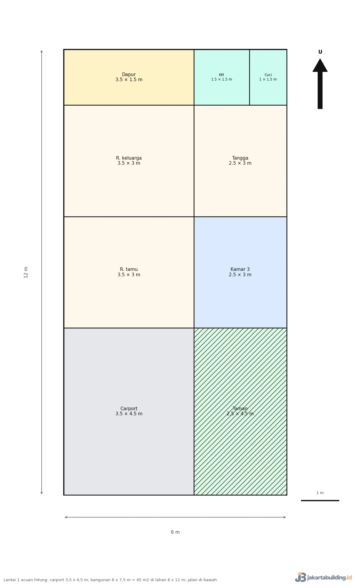 Denah lantai 1 rumah 6x12 dengan carport 3,5 x 4,5 m untuk simulasi biaya bangun rumah per m2 Tangerang Selatan