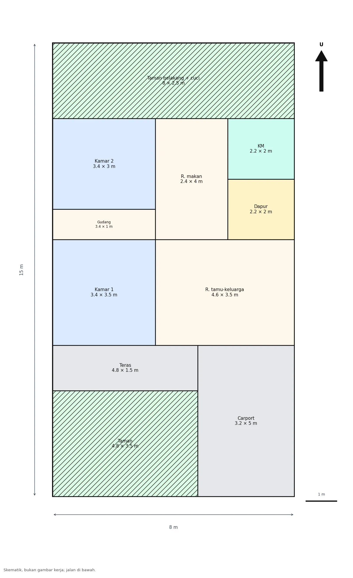 denah rumah tipe 60 lahan 8x15 m dua kamar, kamar kedua dan kamar mandi menghadap taman belakang