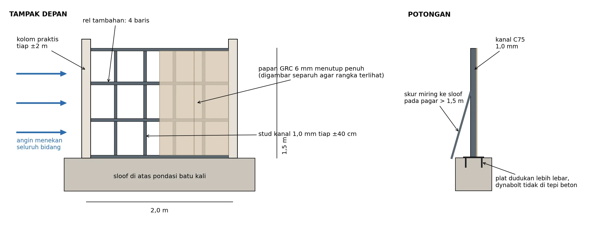 Skema pagar baja ringan panel penuh dengan stud kanal 1,0 mm tiap 40 cm dan papan GRC